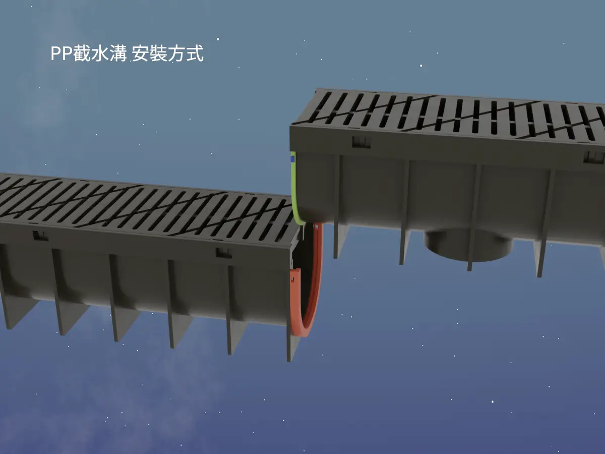 使用方法1