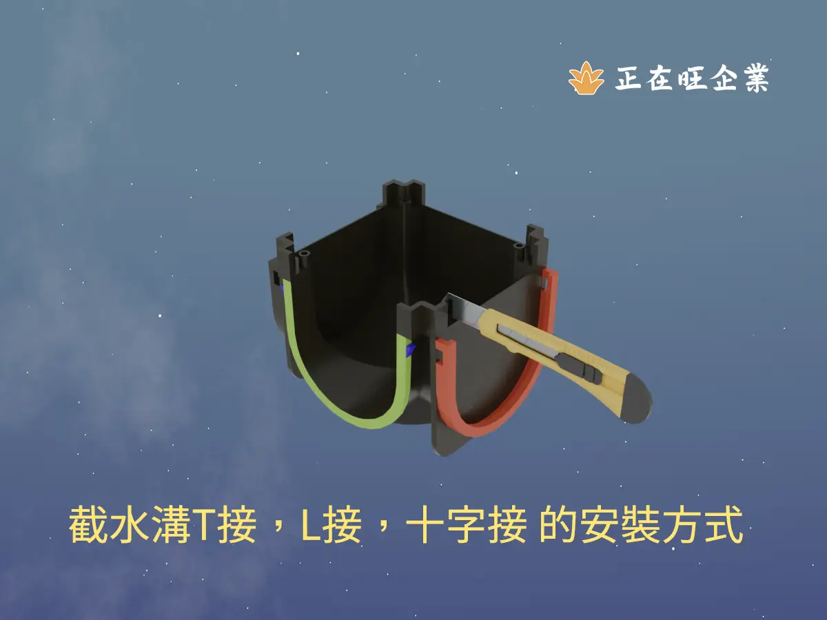 使用方法4