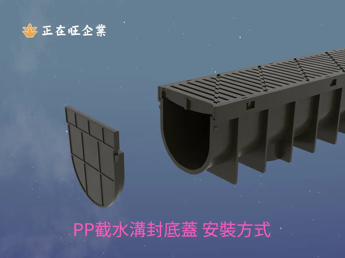使用方法3