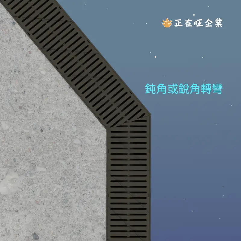 如何使用3