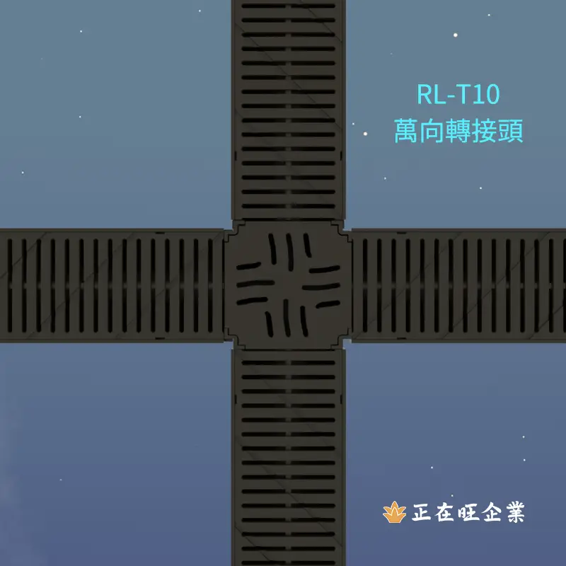 如何使用2