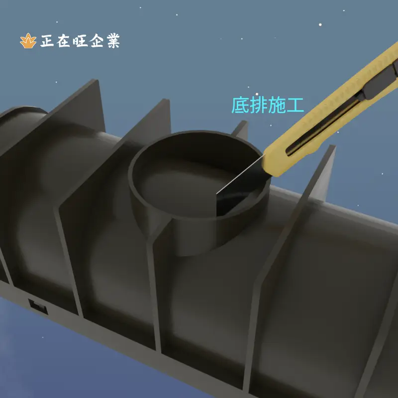 如何使用6